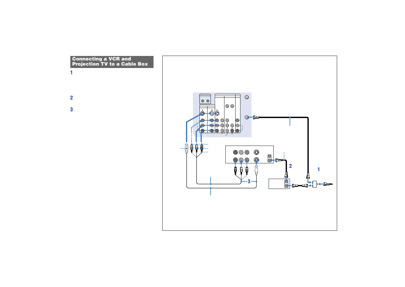 Connecting a vcr and projection tv to a cable box, Connecting a vcr and projection tv, To a cable box | Sony KP 53HS10 User Manual | Page 14 / 66