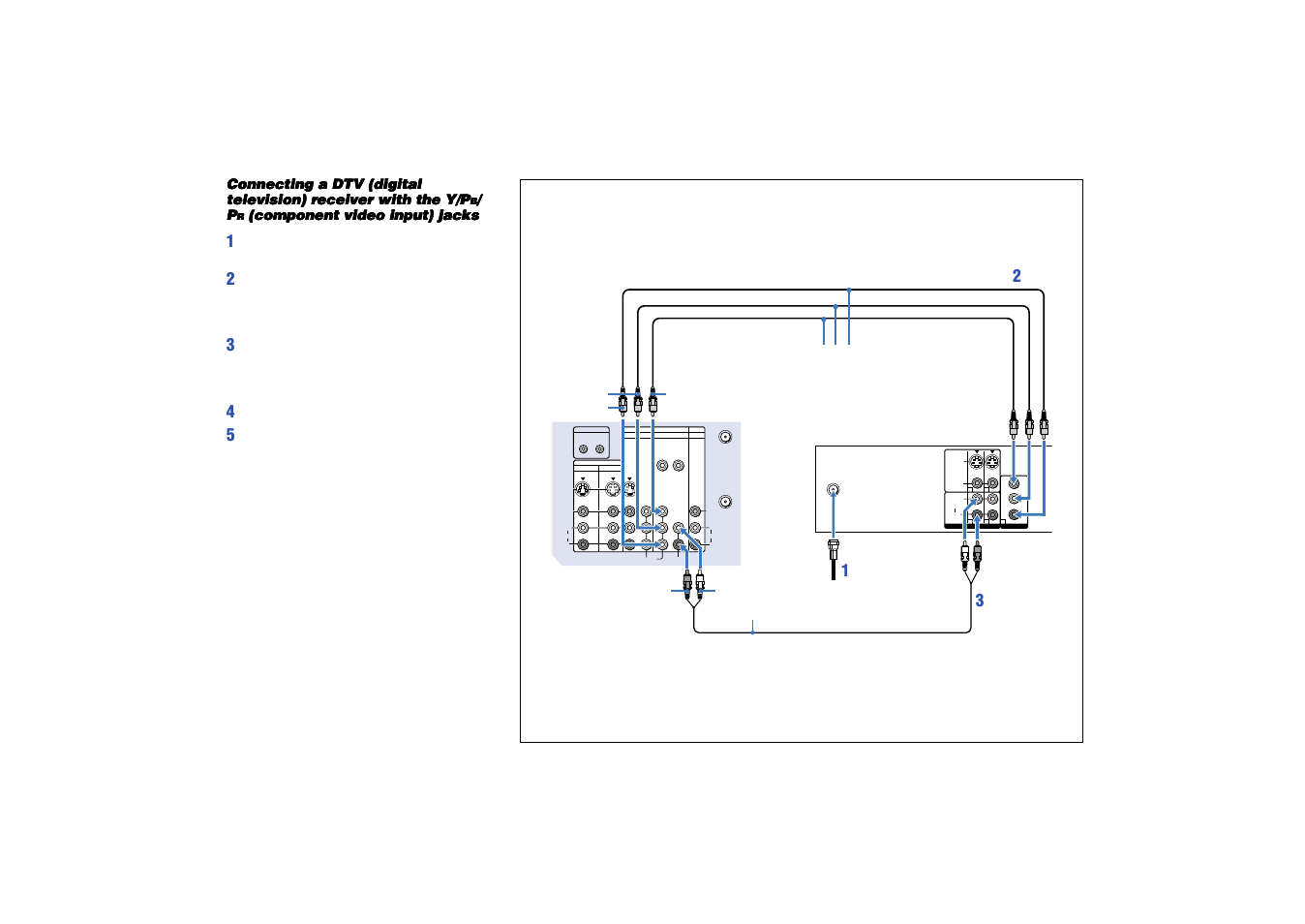 Mono) | Sony KP 53HS10 User Manual | Page 16 / 66