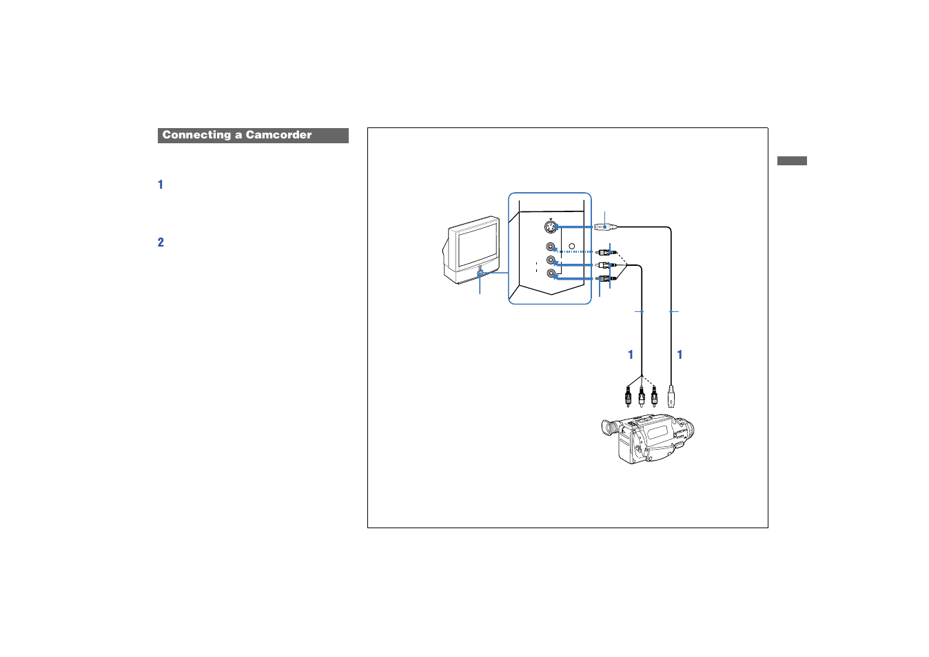 Connecting a camcorder | Sony KP 53HS10 User Manual | Page 19 / 66