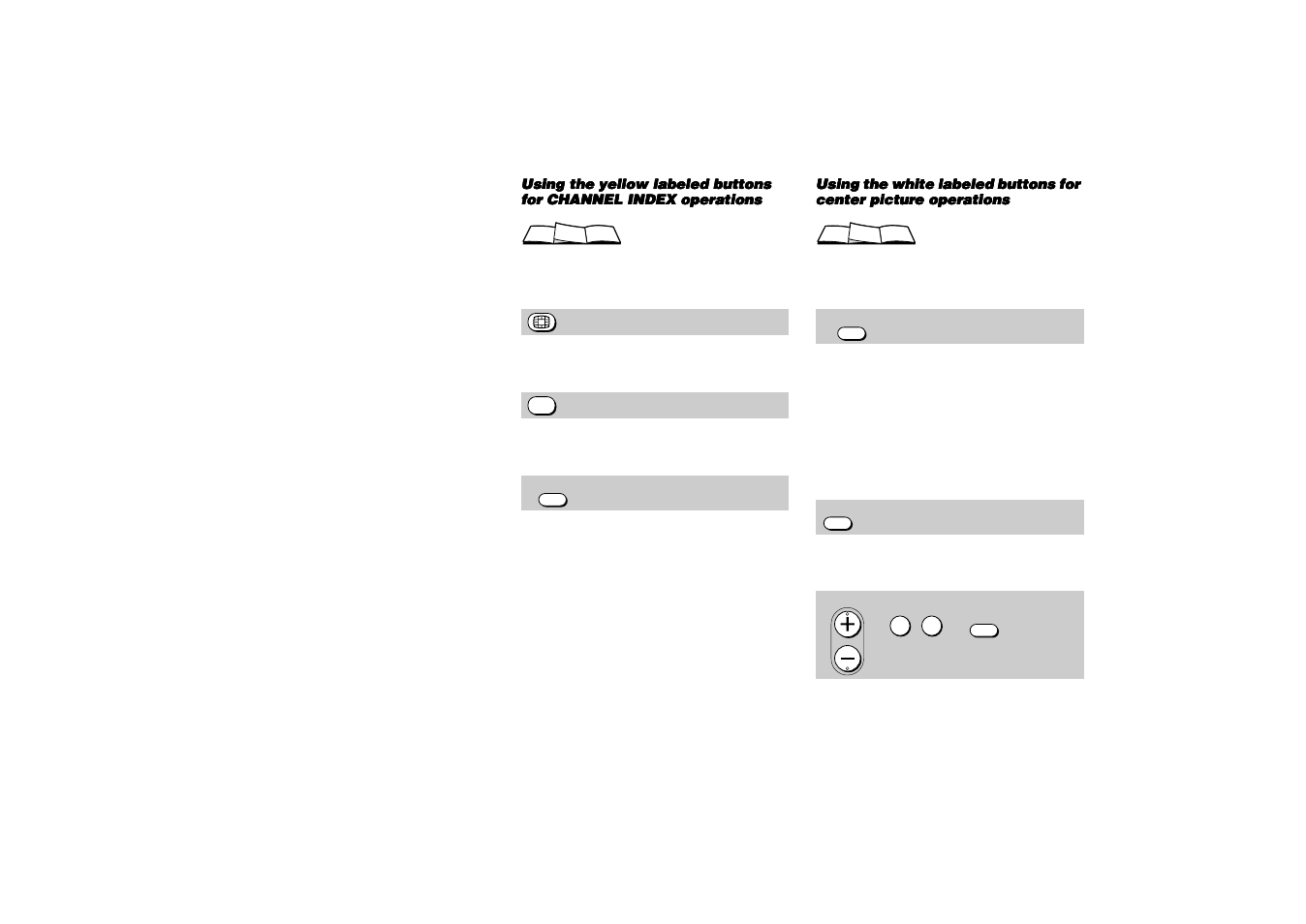 Sony KP 53HS10 User Manual | Page 36 / 66