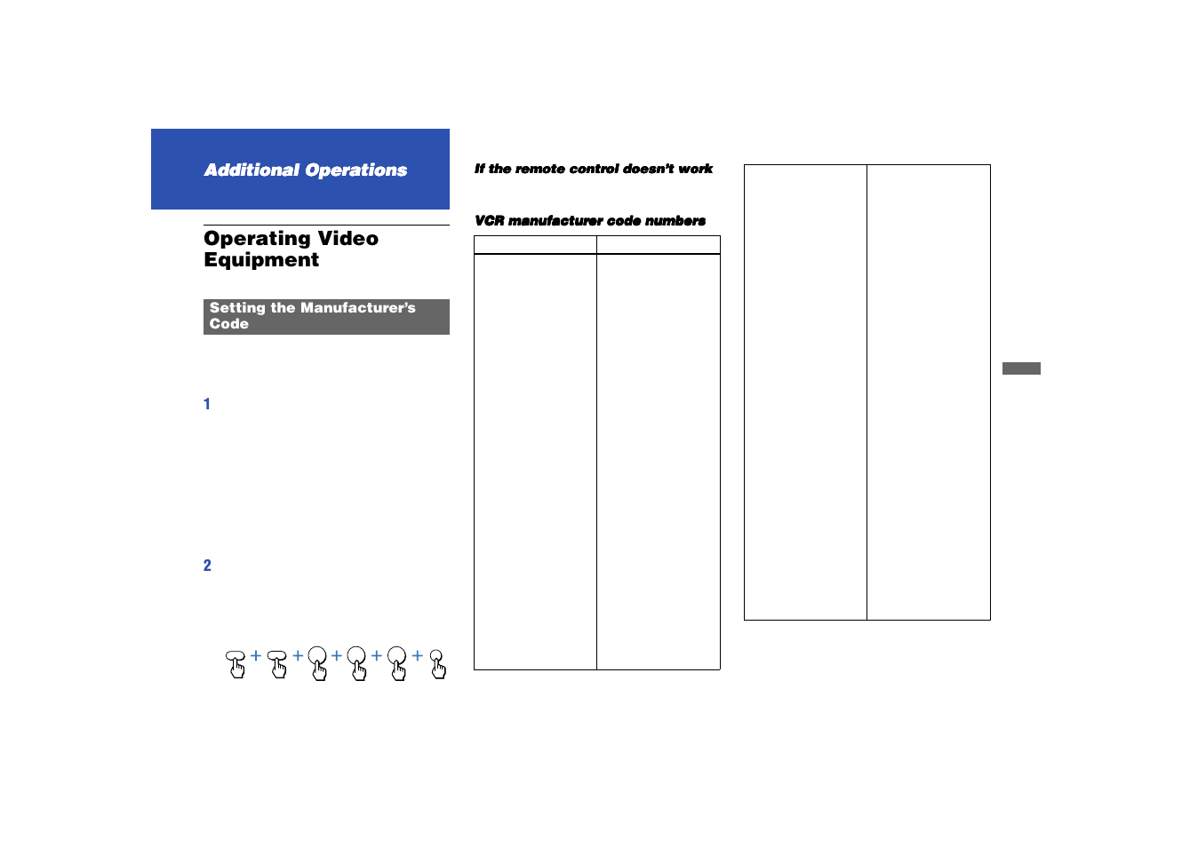 Additional operations, Operating video equipment, Setting the manufacturer’s code | Ddiiiit, Tiiiiona, Onal, Tiiiion | Sony KP 53HS10 User Manual | Page 57 / 66