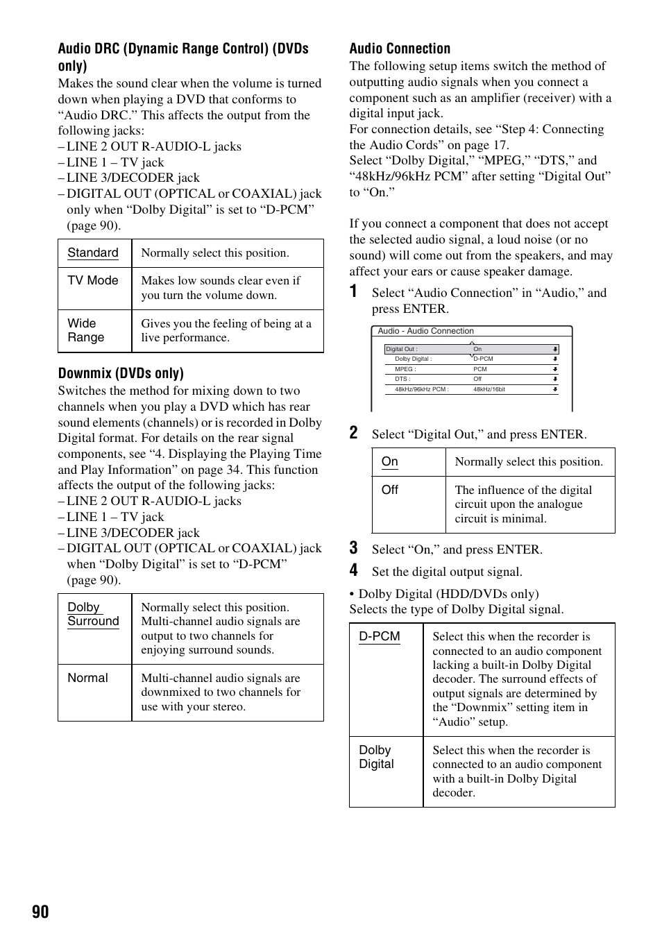 Audio drc (dynamic range control) (dvds only), Downmix (dvds only), Audio connection | Sony RDR-HX510 User Manual | Page 90 / 116