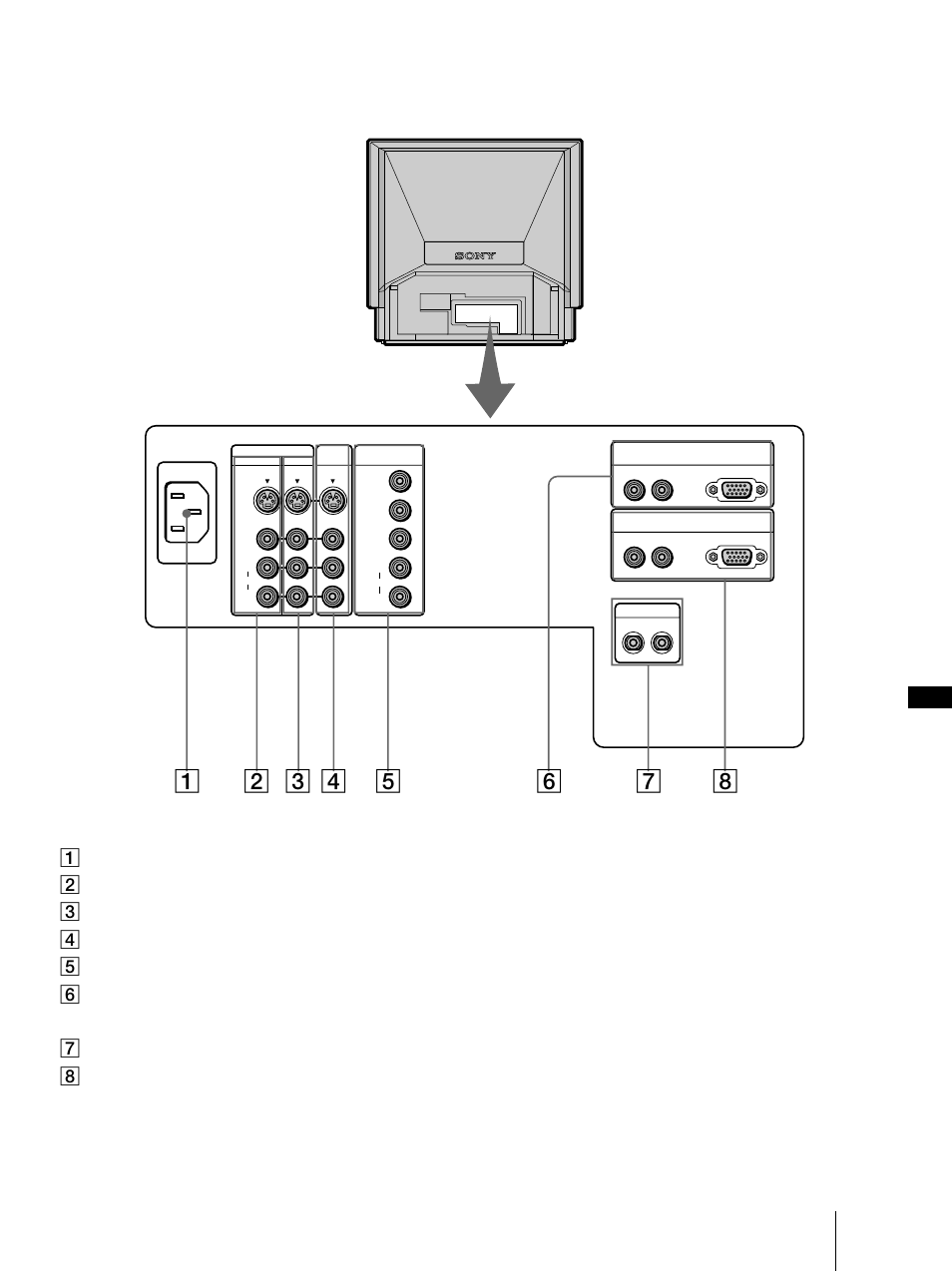 Monitor di proiezione — retro, Continua), Informazioni aggiuntive | Sony KL-X9200U User Manual | Page 169 / 176