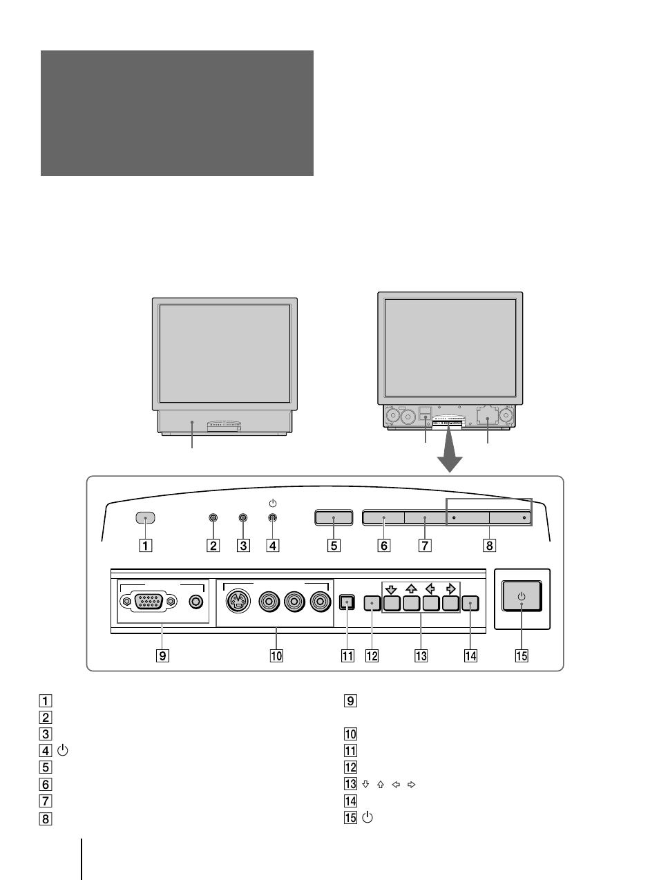 32 identifying the parts, Identifying the parts, Projection monitor — front | Sony KL-X9200U User Manual | Page 32 / 176