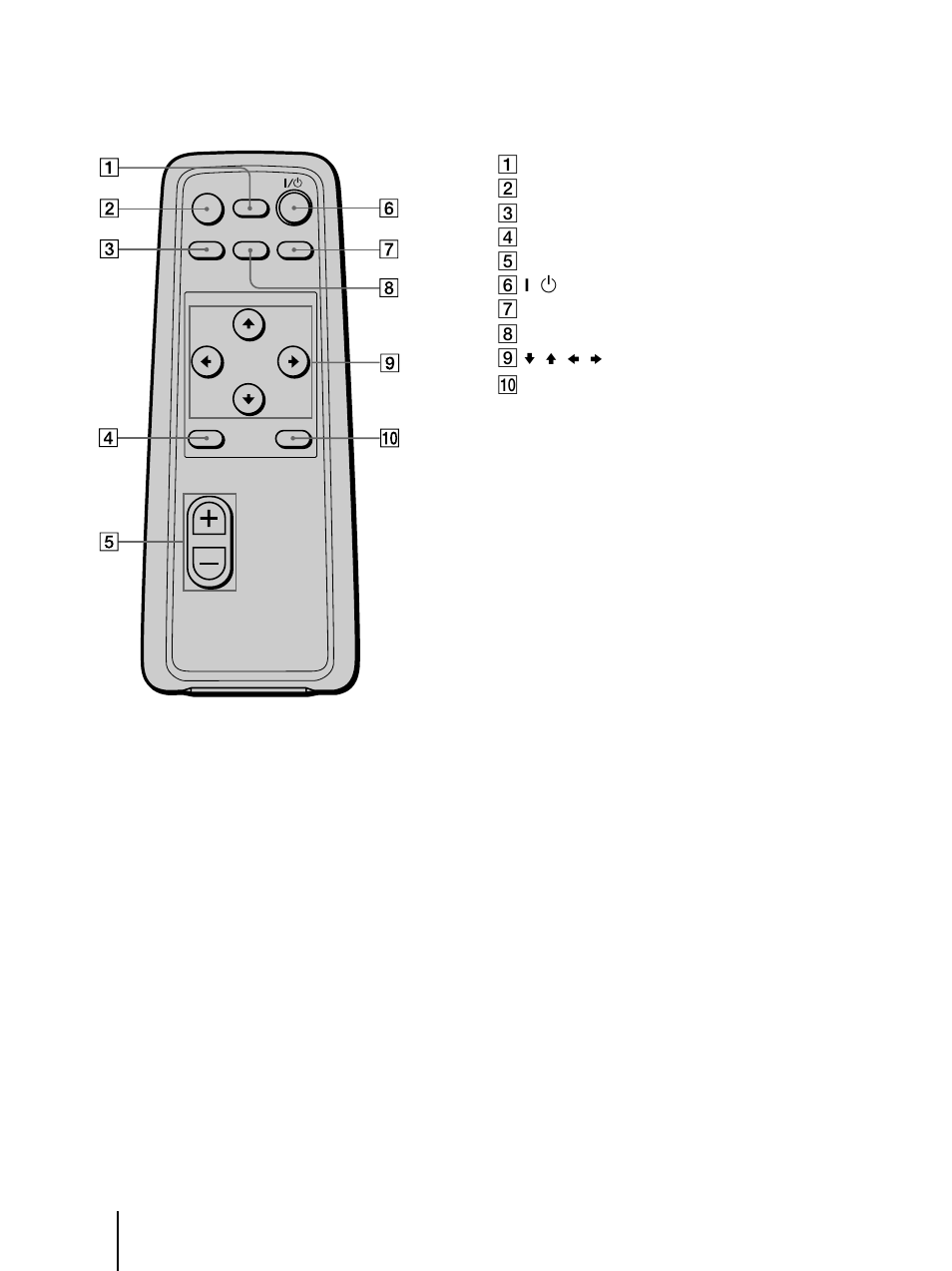 Remote control | Sony KL-X9200U User Manual | Page 34 / 176