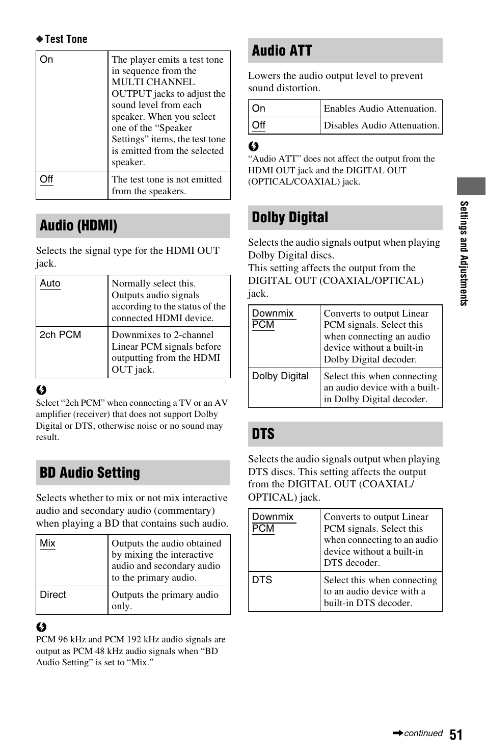 Audio (hdmi), Bd audio setting, Audio att | Dolby digital | Sony BDP-S5000ES User Manual | Page 51 / 79