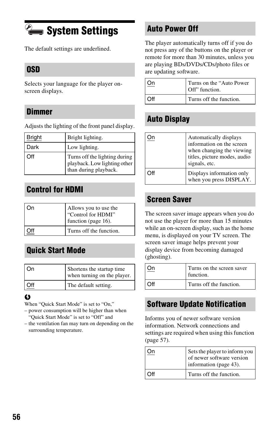 System settings, Osd dimmer, Control for hdmi | Quick start mode, Auto power off, Auto display, Screen saver, Software update notification | Sony BDP-S5000ES User Manual | Page 56 / 79