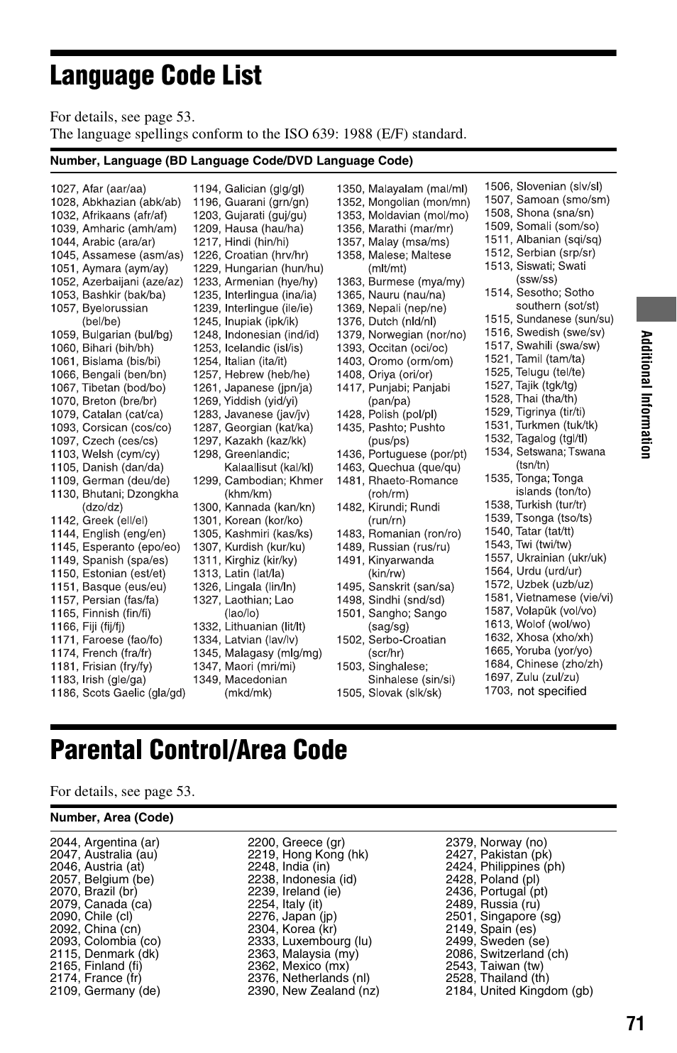 Language code list, Parental control/area code, Language code list parental control/area code | Sony BDP-S5000ES User Manual | Page 71 / 79