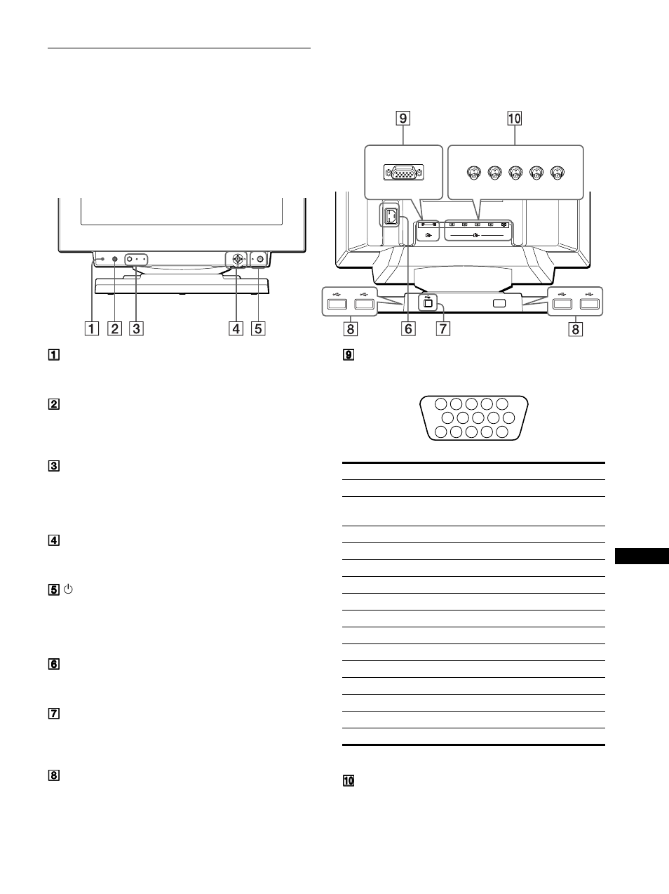 Identifiera delar och kontroller | Sony GDM-F500R User Manual | Page 113 / 148