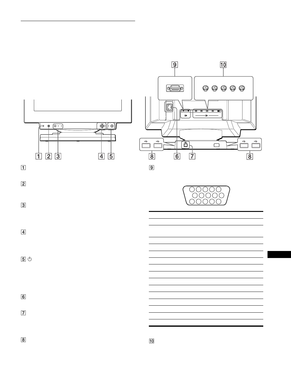 Sony GDM-F500R User Manual | Page 131 / 148