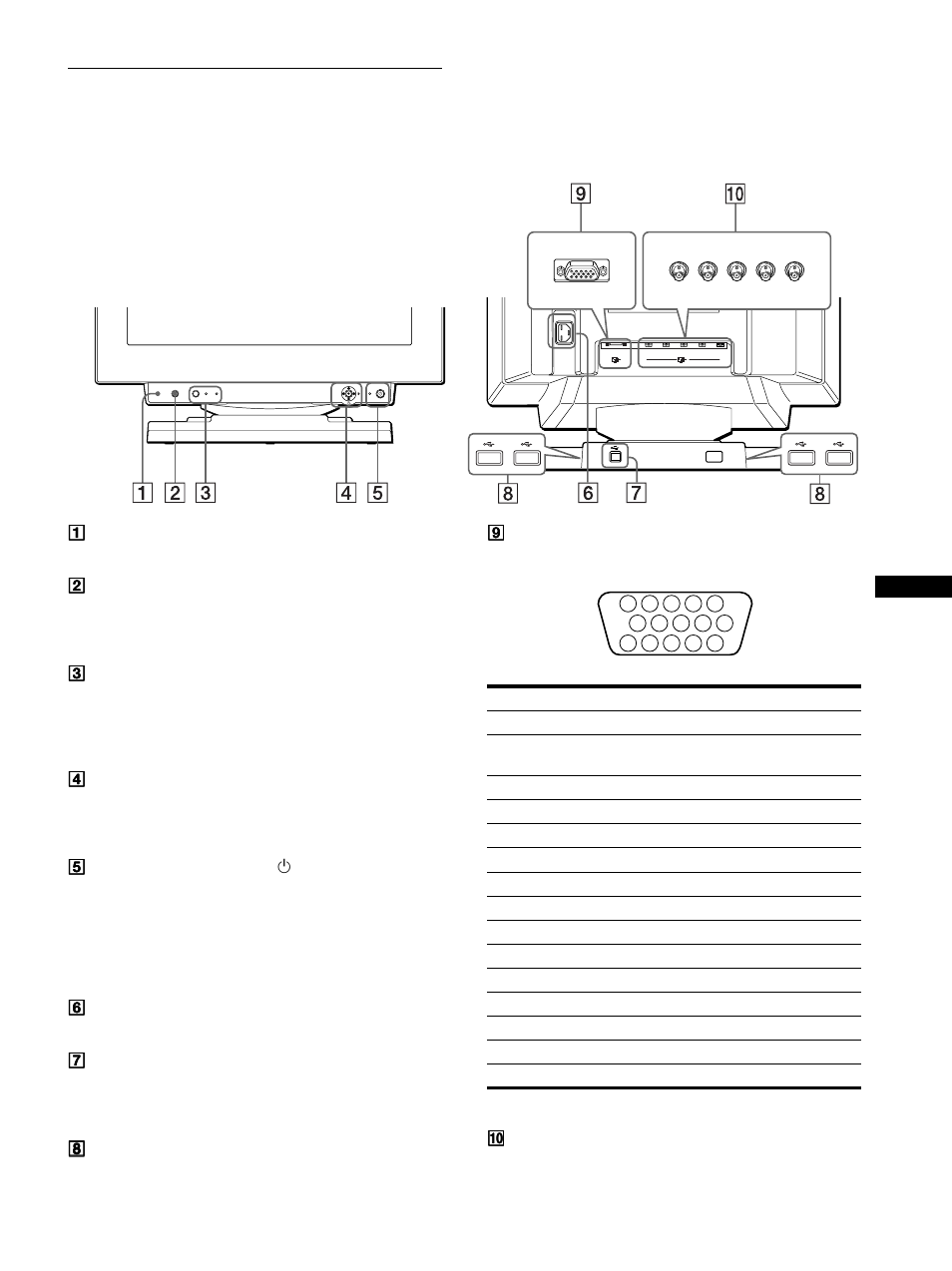 Identification des composants et des commandes | Sony GDM-F500R User Manual | Page 23 / 148