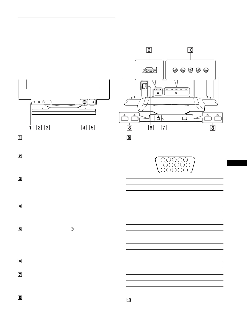 Lage und funktion der teile und bedienelemente, 5lage und funktion der teile und bedienelemente | Sony GDM-F500R User Manual | Page 41 / 148