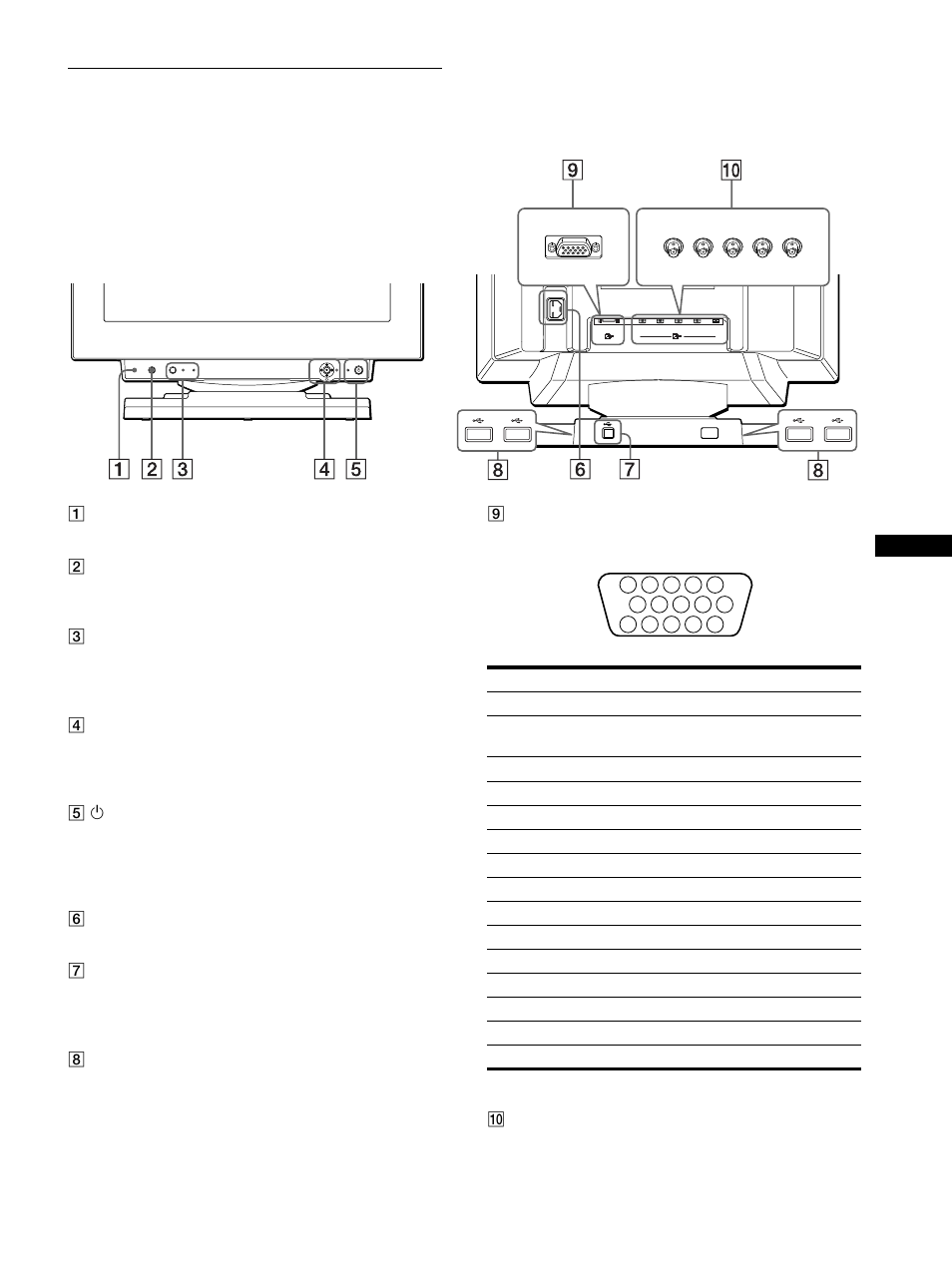 Identifying parts and controls | Sony GDM-F500R User Manual | Page 5 / 148
