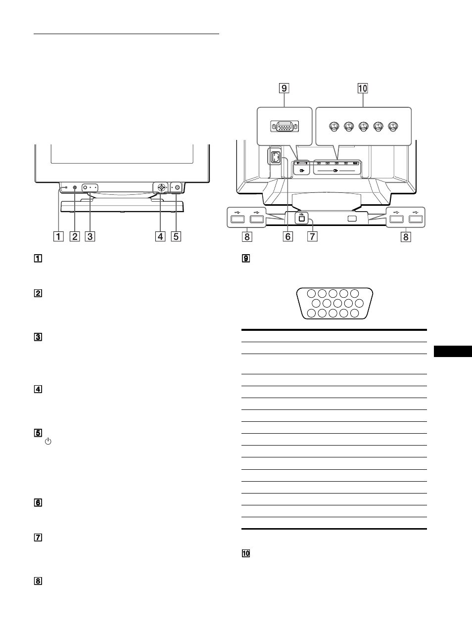 Identificazione dei componenti e dei comandi | Sony GDM-F500R User Manual | Page 77 / 148