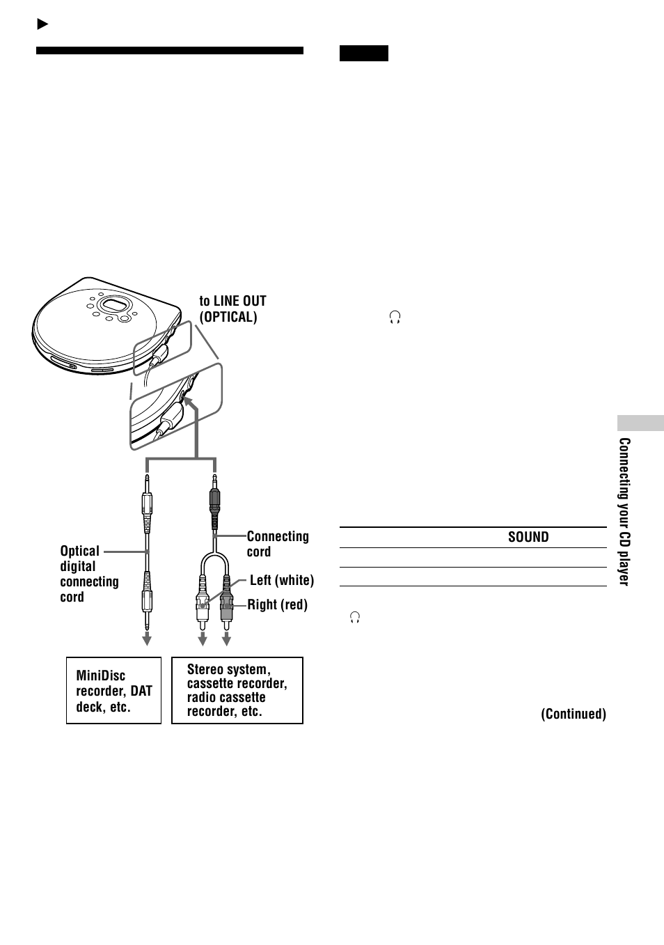 Connecting your cd player, Connecting a stereo system, 15 connecting a stereo system | Sony Model D-EJ715 User Manual | Page 15 / 24