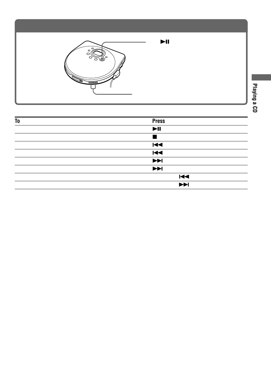 Play a cd | Sony Model D-EJ715 User Manual | Page 7 / 24