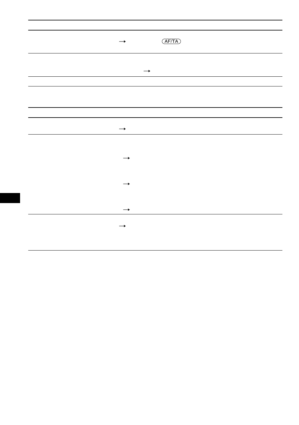 Sony CDX-C880R User Manual | Page 132 / 178