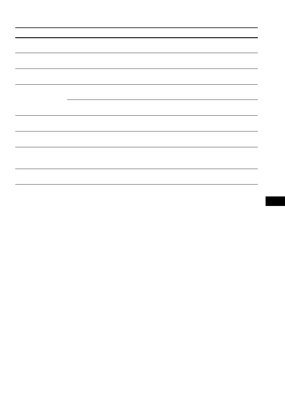 Sony CDX-C880R User Manual | Page 177 / 178