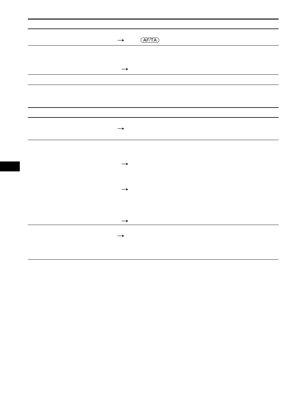 Sony CDX-C880R User Manual | Page 44 / 178