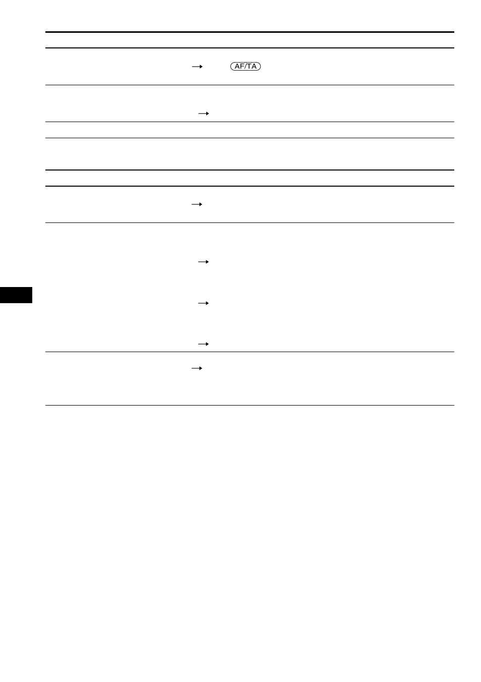 Sony CDX-C880R User Manual | Page 88 / 178