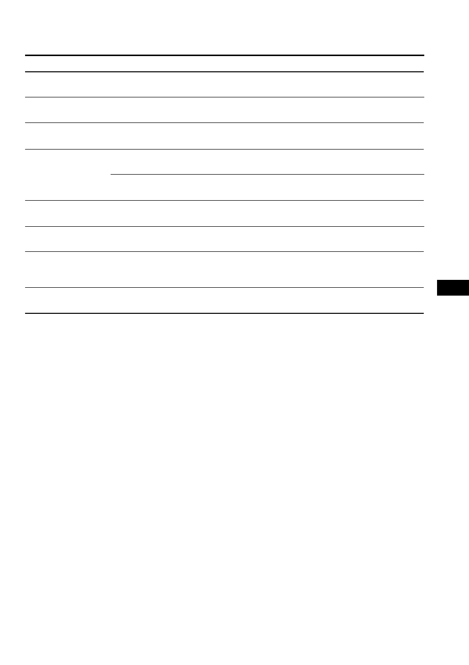 Sony CDX-C880R User Manual | Page 89 / 178