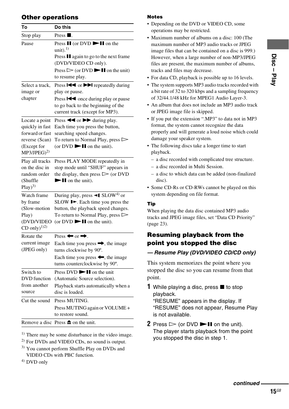 Disc – p la y 15, Other operations | Sony CMT-SX2D User Manual | Page 15 / 60