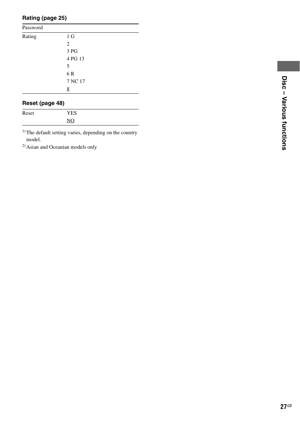 Disc – v a ri ous functi ons 27 | Sony CMT-SX2D User Manual | Page 27 / 60