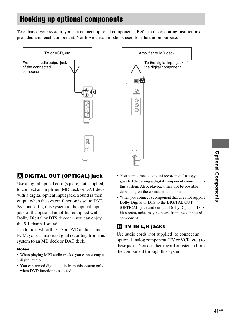 Hooking up optional components | Sony CMT-SX2D User Manual | Page 41 / 60