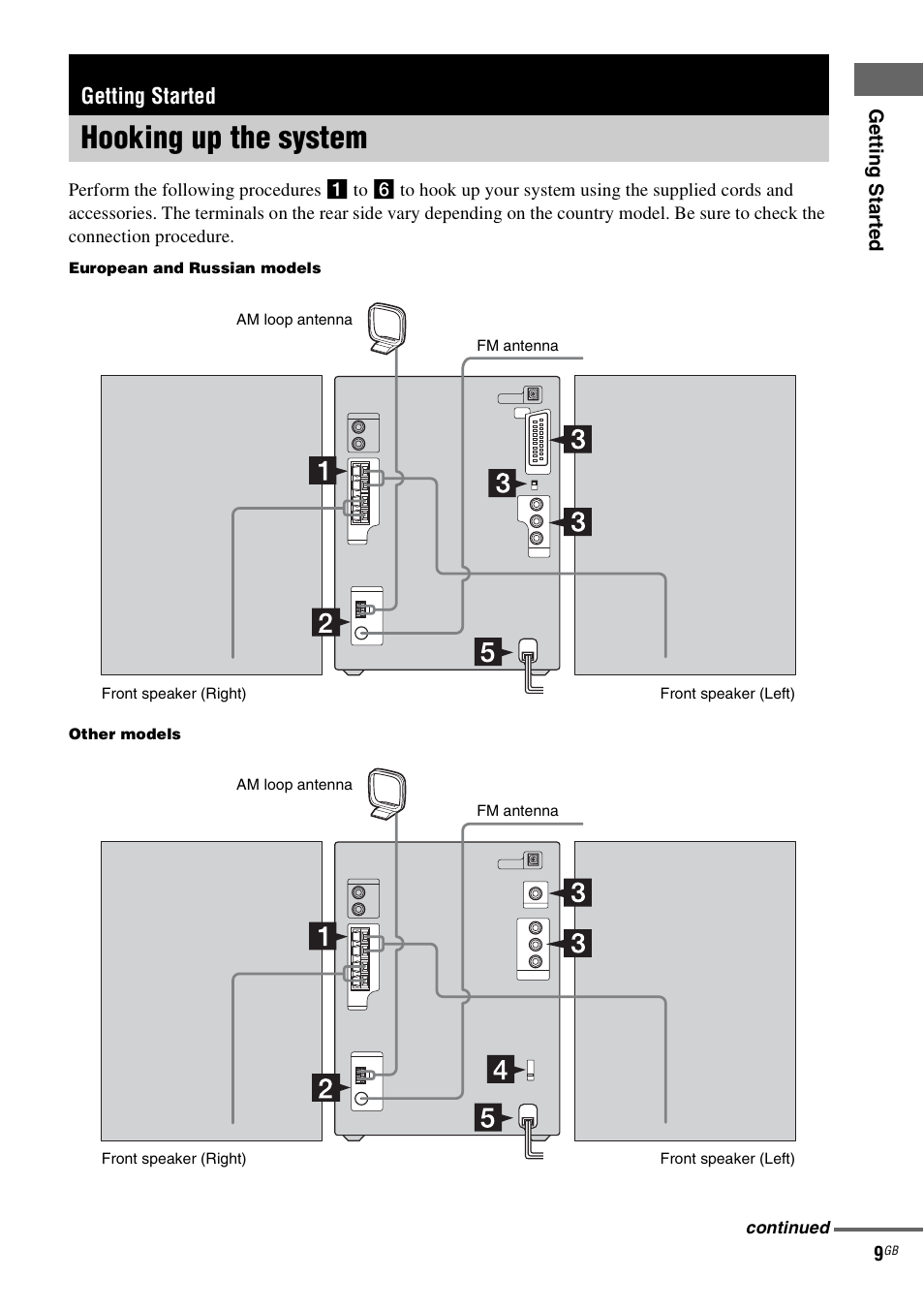 Getting started, Hooking up the system | Sony CMT-SX2D User Manual | Page 9 / 60