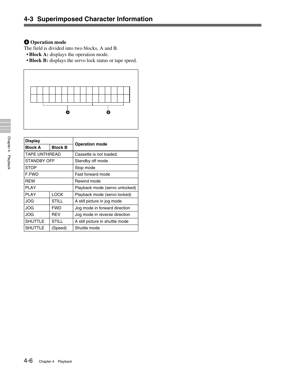 3 superimposed character information | Sony HDCAM J-H1 User Manual | Page 27 / 53