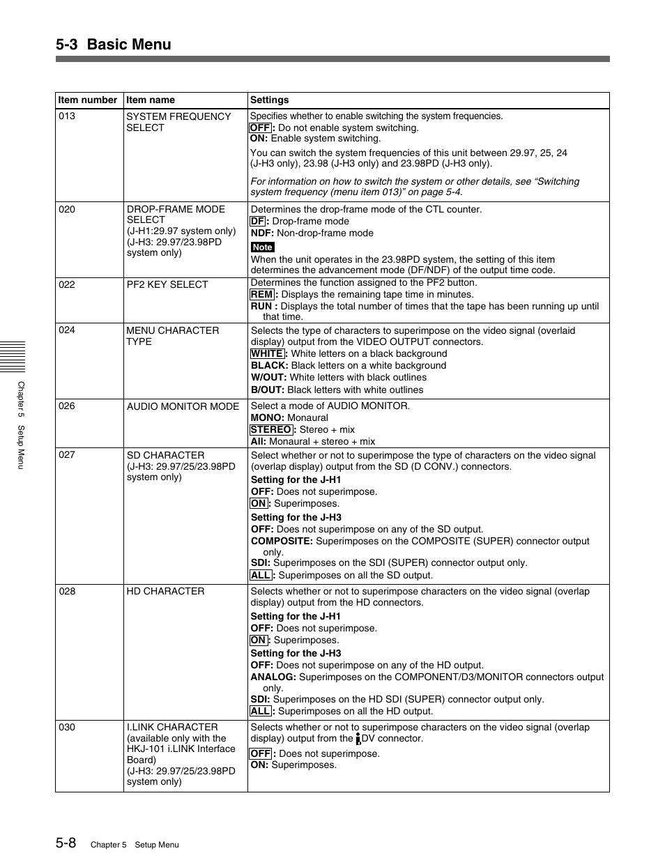 3 basic menu | Sony HDCAM J-H1 User Manual | Page 38 / 53