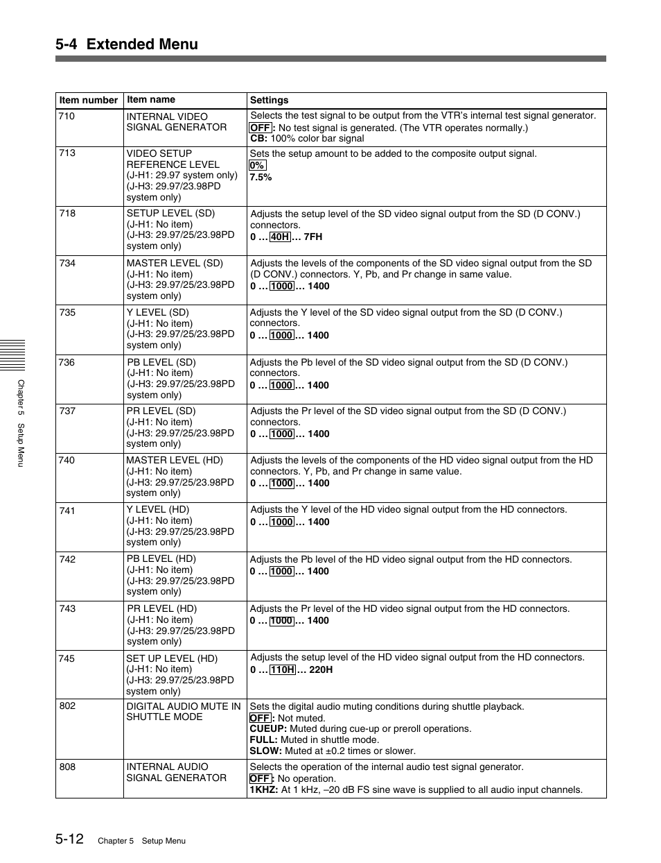 4 extended menu | Sony HDCAM J-H1 User Manual | Page 42 / 53