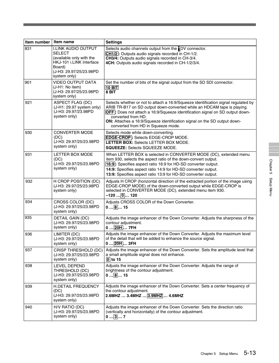 Sony HDCAM J-H1 User Manual | Page 43 / 53