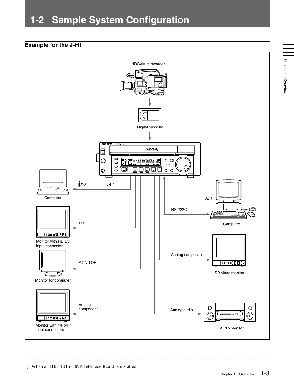 2 sample system configuration, 2 sample system configuration -3, Example for the j-h1 | Sony HDCAM J-H1 User Manual | Page 9 / 53