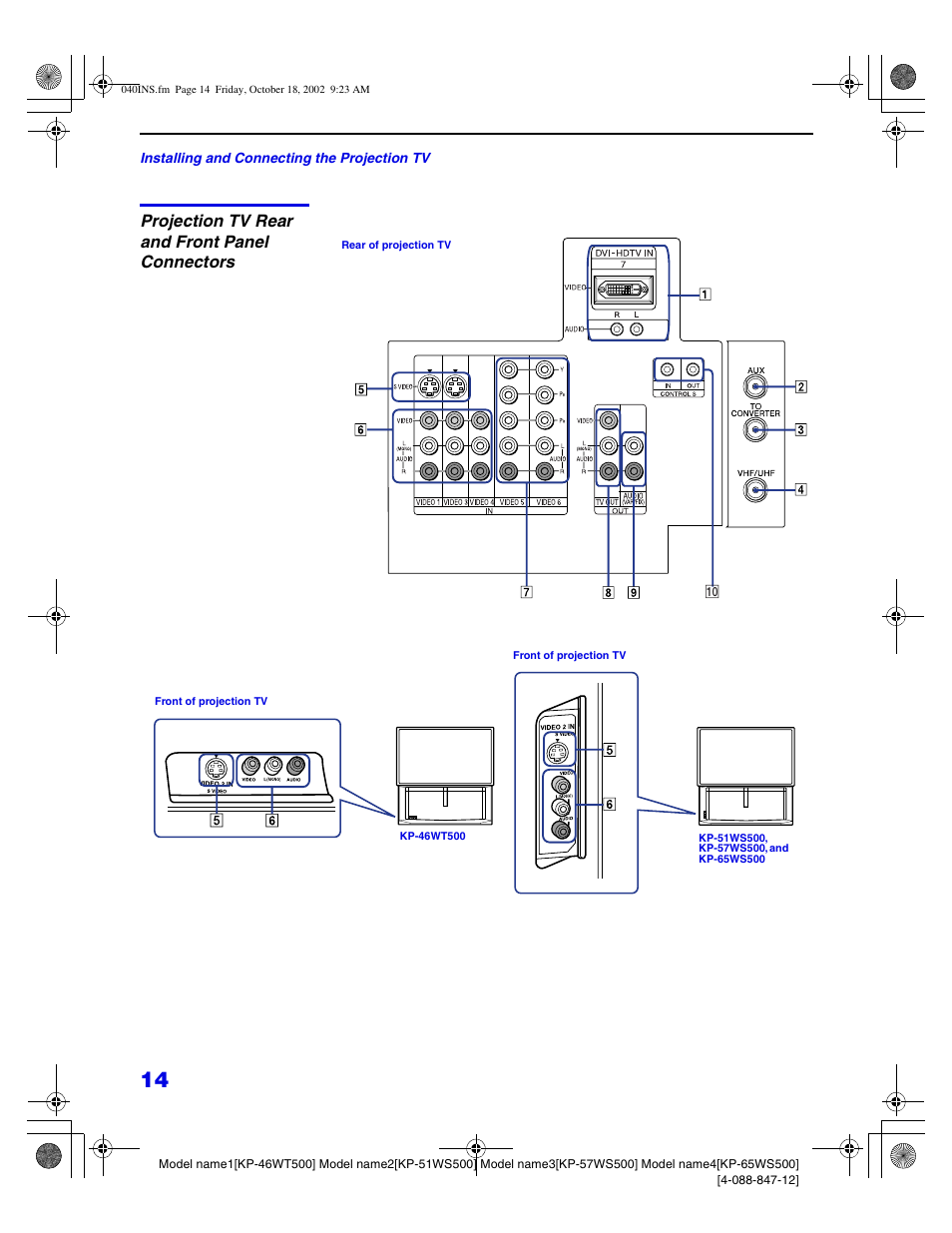 Projection tv rear and front panel connectors | Sony KP 46WT500 User Manual | Page 14 / 82