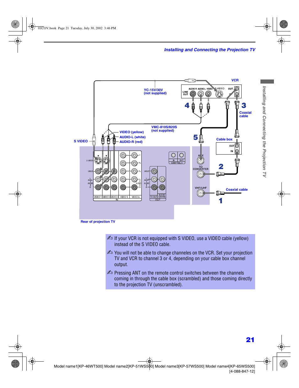 Sony KP 46WT500 User Manual | Page 21 / 82