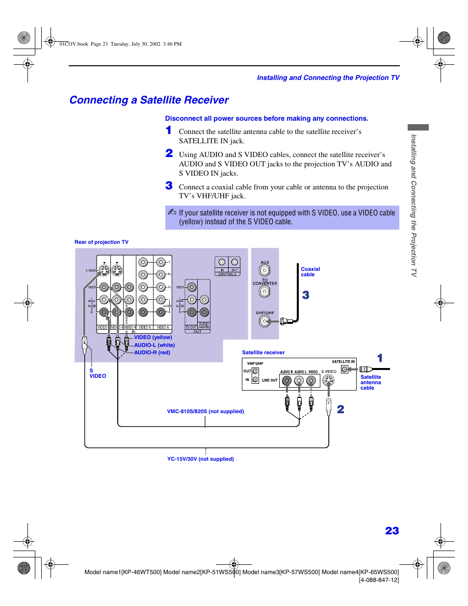 Connecting a satellite receiver | Sony KP 46WT500 User Manual | Page 23 / 82