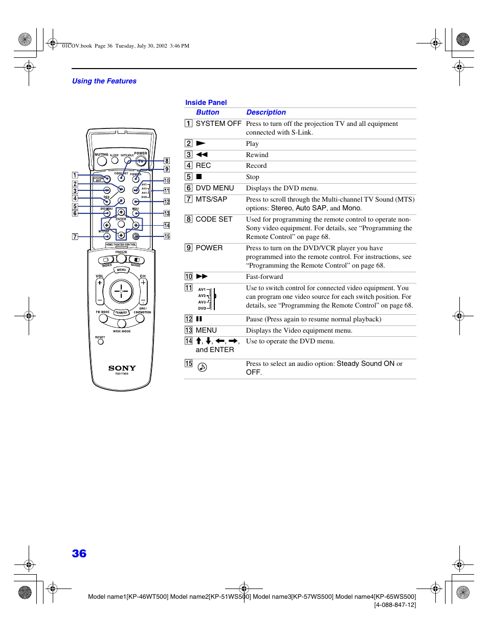 Sony KP 46WT500 User Manual | Page 36 / 82