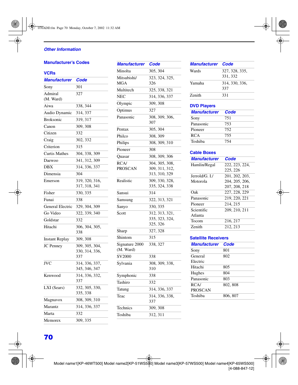 Sony KP 46WT500 User Manual | Page 70 / 82