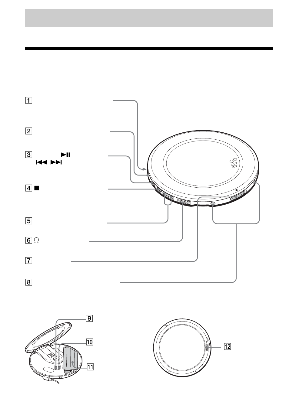 Getting started, Locating the controls | Sony CD Walkman D-EJ985 User Manual | Page 4 / 28