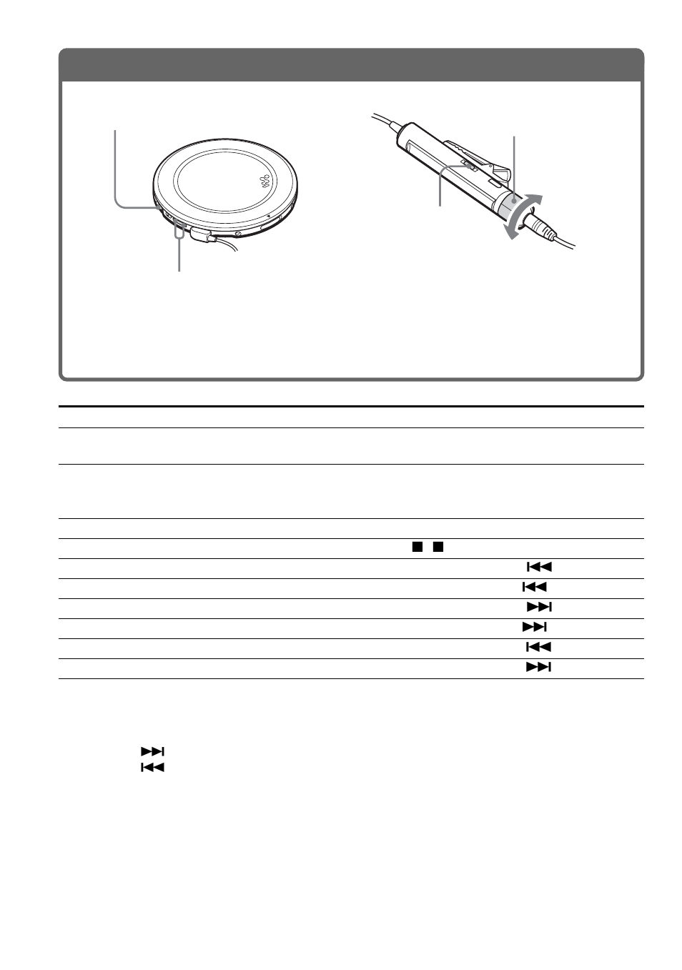 Play a cd, 3 . play a cd | Sony CD Walkman D-EJ985 User Manual | Page 8 / 28