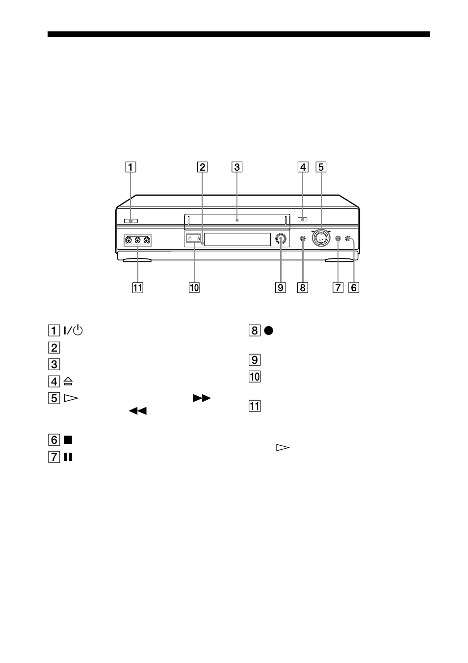 Index to parts and controls | Sony SLV-ED949SG User Manual | Page 4 / 68