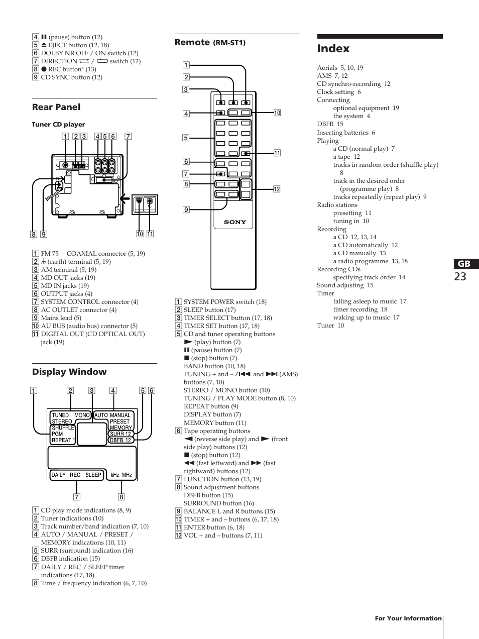 Index, Remote, Rear panel | Display window | Sony TC-TX1 User Manual | Page 23 / 95