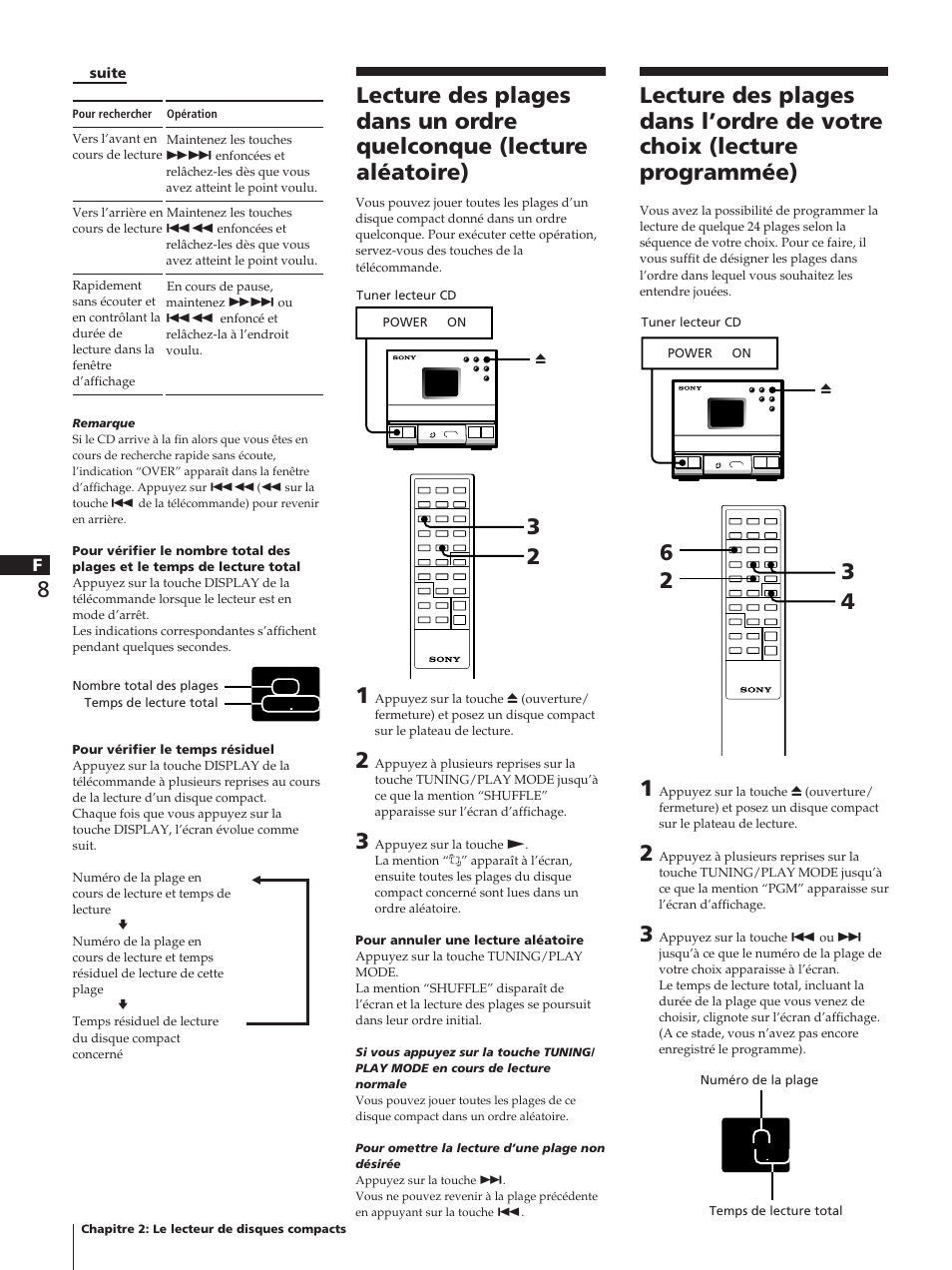 Sony TC-TX1 User Manual | Page 30 / 95