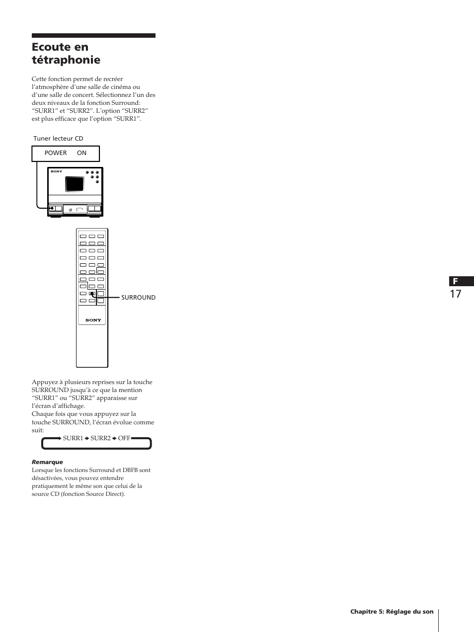 Ecoute en tétraphonie | Sony TC-TX1 User Manual | Page 39 / 95