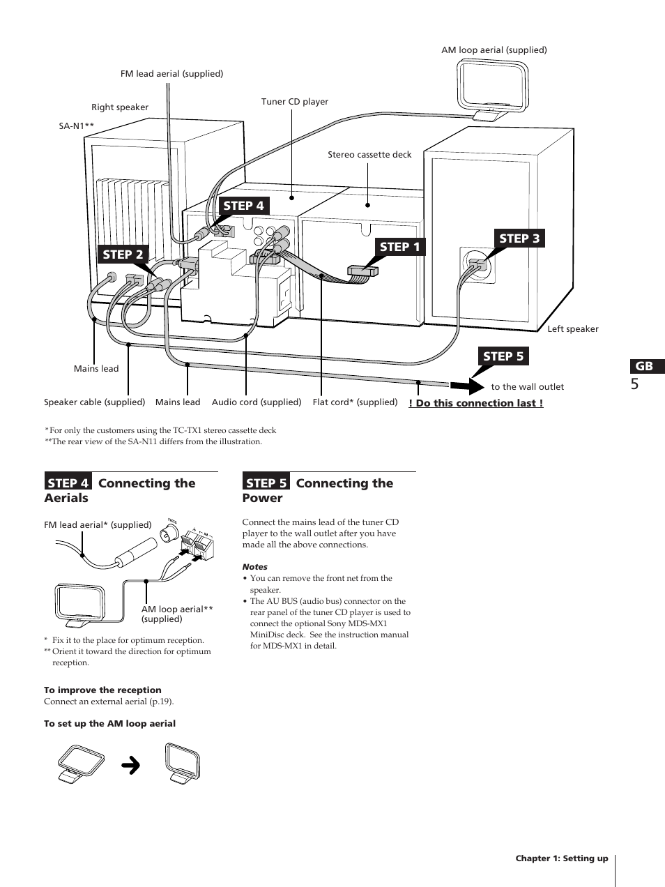 Sony TC-TX1 User Manual | Page 5 / 95
