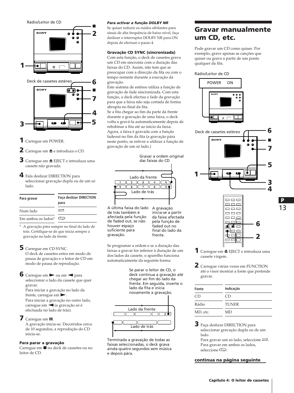 Gravar manualmente um cd, etc | Sony TC-TX1 User Manual | Page 83 / 95