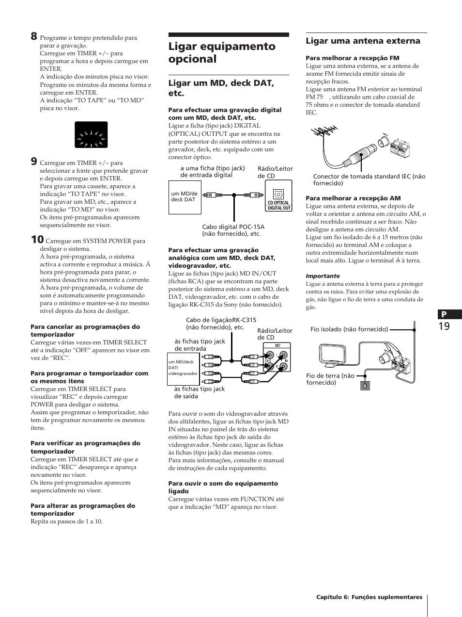 Ligar equipamento opcional, Ligar um md, deck dat, etc, Ligar uma antena externa | Sony TC-TX1 User Manual | Page 89 / 95