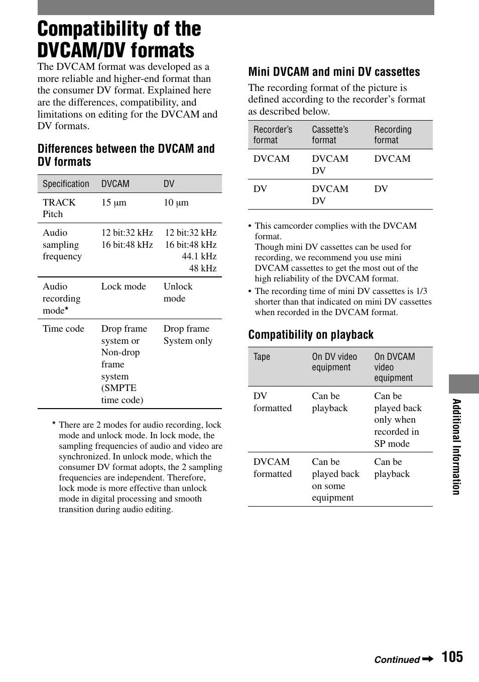 Compatibility of the dvcam/dv formats, Compatibility of the dvcam/dv format | Sony HVR-A1N User Manual | Page 105 / 128