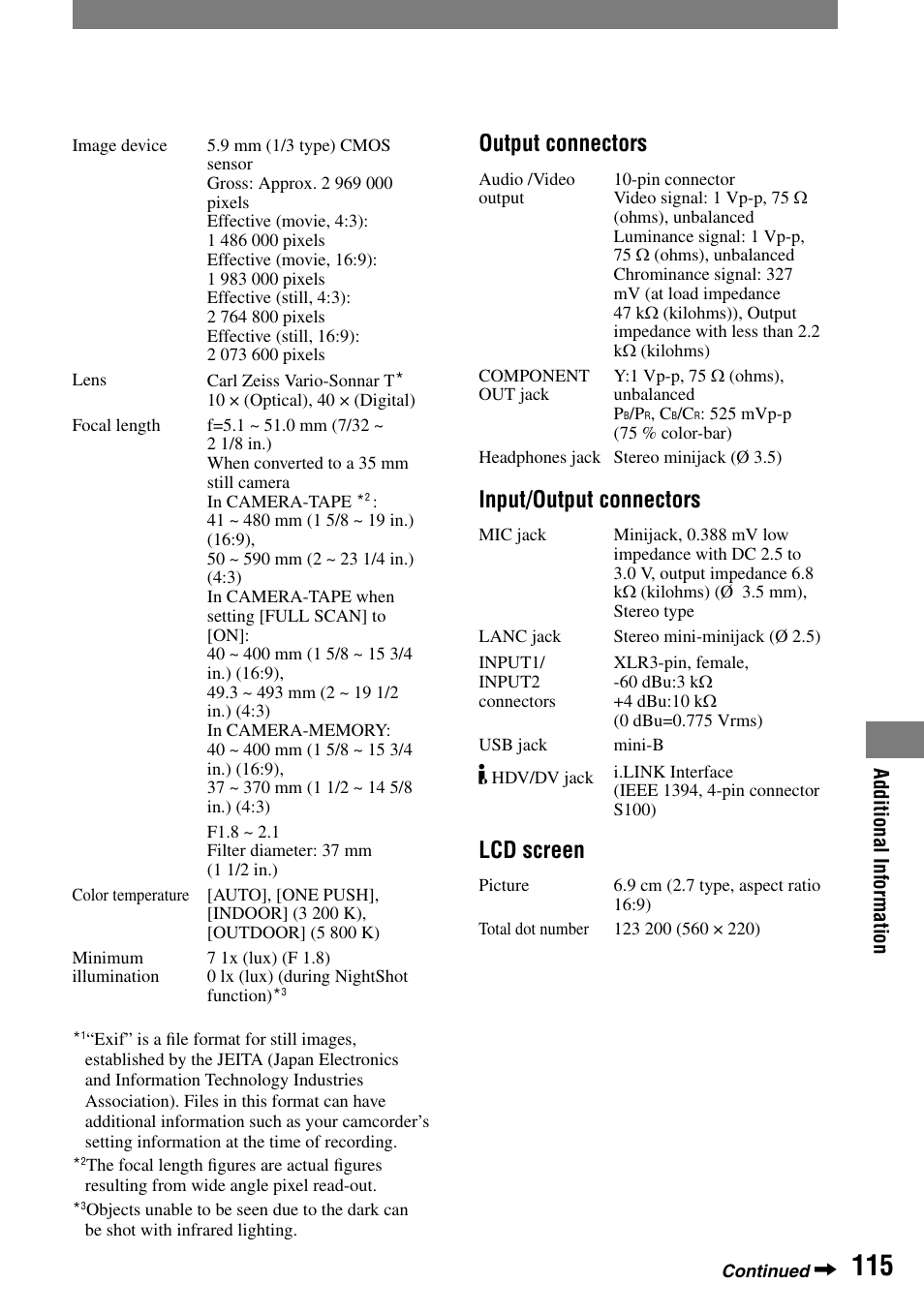 Output connectors, Input/output connectors, Lcd screen | Sony HVR-A1N User Manual | Page 115 / 128